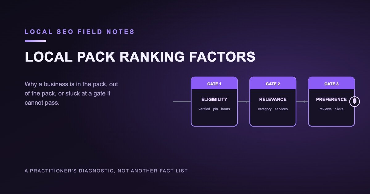 How Google Ranks the Local Pack (And How I Diagnose Why a Business Isn't In It) — illustration